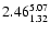 $ \rm 2.46_{ 1.32}^{ 5.07}$