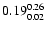 $ \rm0.19_{ 0.02}^{ 0.26}$