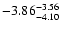 $ \rm -3.86_{ -4.10}^{ -3.56}$