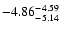 $ \rm -4.86_{ -5.14}^{ -4.59}$