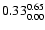 $ \rm0.33_{ 0.00}^{ 0.65}$