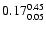 $ \rm0.17_{ 0.05}^{ 0.45}$