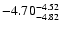 $ \rm -4.70_{ -4.82}^{ -4.52}$