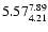 $ \rm 5.57_{ 4.21}^{ 7.89}$