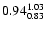 $ \rm0.94_{ 0.83}^{ 1.03}$