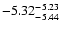 $ \rm -5.32_{ -5.44}^{ -5.23}$