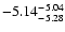 $ \rm -5.14_{ -5.28}^{ -5.04}$