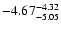 $ \rm -4.67_{ -5.05}^{ -4.32}$