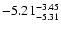 $ \rm -5.21_{ -5.31}^{ -3.45}$