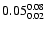 $ \rm0.05_{ 0.02}^{ 0.08}$