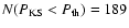 $N(P_{\rm KS} < P_{\rm th})=189$