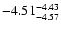 $ \rm -4.51_{ -4.57}^{ -4.43}$
