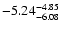 $ \rm -5.24_{ -6.08}^{ -4.85}$