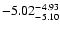 $ \rm -5.02_{ -5.10}^{ -4.93}$