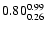 $ \rm0.80_{ 0.26}^{ 0.99}$