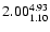 $ \rm 2.00_{ 1.10}^{ 4.93}$