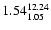 $ \rm 1.54_{ 1.05}^{ 12.24}$