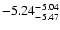 $ \rm -5.24_{ -5.47}^{ -5.04}$