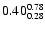 $ \rm0.40_{ 0.28}^{ 0.78}$