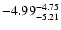 $ \rm -4.99_{ -5.21}^{ -4.75}$