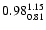 $ \rm0.98_{ 0.81}^{ 1.15}$