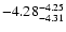 $ \rm -4.28_{ -4.31}^{ -4.25}$