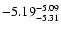 $ \rm -5.19_{ -5.31}^{ -5.09}$