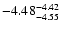 $ \rm -4.48_{ -4.55}^{ -4.42}$