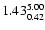 $ \rm 1.43_{ 0.42}^{ 5.00}$