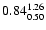 $ \rm0.84_{ 0.50}^{ 1.26}$