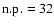 $\rm n.p.=32$