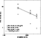 \begin{figure}
\par\includegraphics[width=7.4cm,height=7cm,clip]{g65spec.eps}
\end{figure}