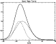 \begin{figure}
\par\includegraphics[width=8cm]{QuemeraisAA5169f06.eps}\end{figure}
