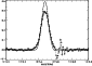 \begin{figure}
\par\noindent\includegraphics[width=8cm]{QuemeraisAA5169f09.eps}\end{figure}