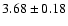$3.68 \pm 0.18$