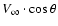 $V_\infty \cdot \cos \theta$