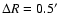 $\Delta R=0.5\hbox{$^\prime$ }$