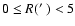 $0\leq R(\hbox{$^\prime$ })<5$