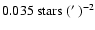 $0.035~\rm stars~(\hbox{$^\prime$ })^{-2}$