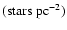 $\rm (stars~pc^{-2})$