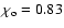 $\chi_{\rm o}=0.83$
