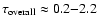 $\tau_{\rm overall}\approx0.2{-}2.2$