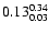 $\rm0.13^{0.34}_{0.03}$