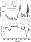 \begin{figure}
\par\includegraphics[width=8.8cm,clip]{3495_f2.eps}\end{figure}