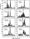 \begin{figure}
\par\includegraphics[width=8.8cm,clip]{3495_f3.eps}\end{figure}