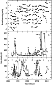 \begin{figure}
\par\includegraphics[width=8.8cm,clip]{3495_f6.eps}\end{figure}