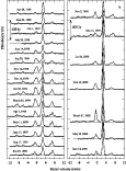 \begin{figure}
\par\includegraphics[width=10cm,clip]{3495_f10b.eps}
\end{figure}
