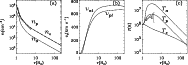 \begin{figure}
\par\includegraphics[width=16.4cm,clip]{4624fig2.eps}
\end{figure}