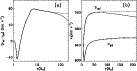 \begin{figure}
\par\includegraphics[width=12cm,clip]{4624fig3.eps}
\end{figure}