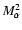 $M_\alpha^2$